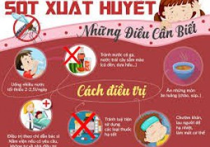 CÁCH PHÒNG TRÁNH SỐT XUẤT HUYẾT